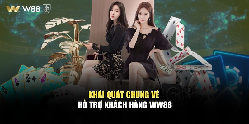 Khái quát chung về hỗ trợ khách hàng WW88